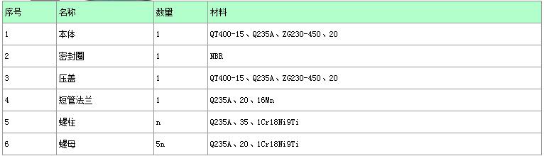 VSSJAFC型可拆式双法兰传力接头