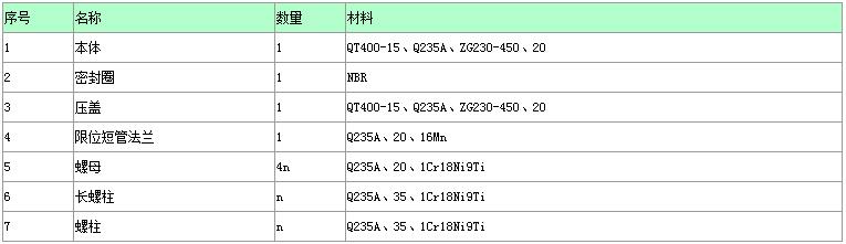 VSSJAF型双法兰传力接头